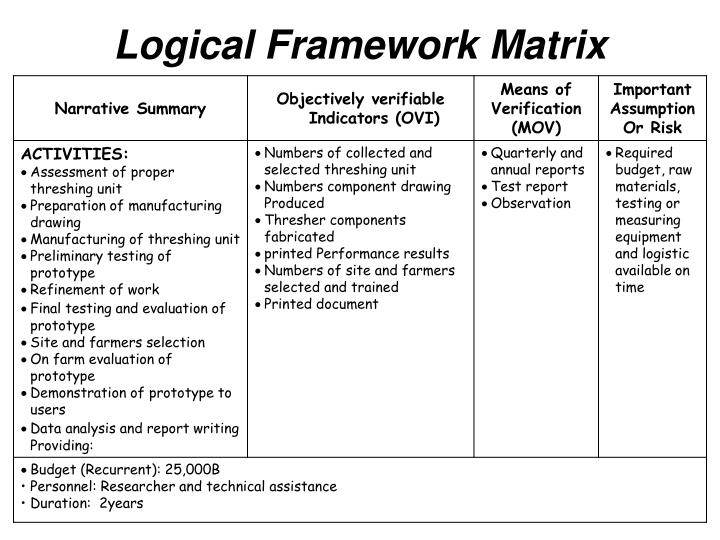 Strain Journal Template Strain Journal Template