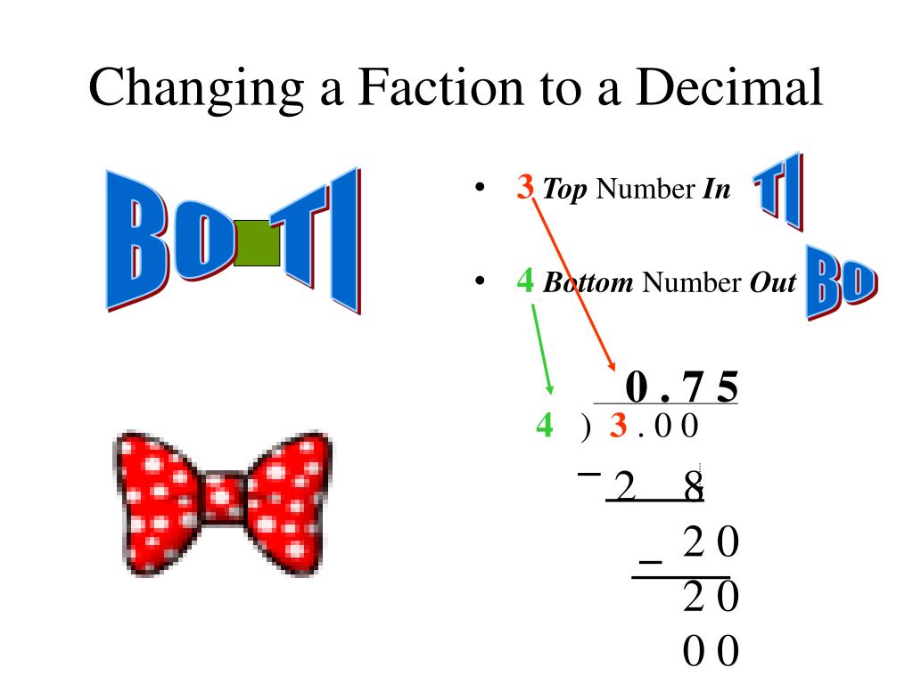 Ppt keep change flip powerpoint presentation free download id 1770320