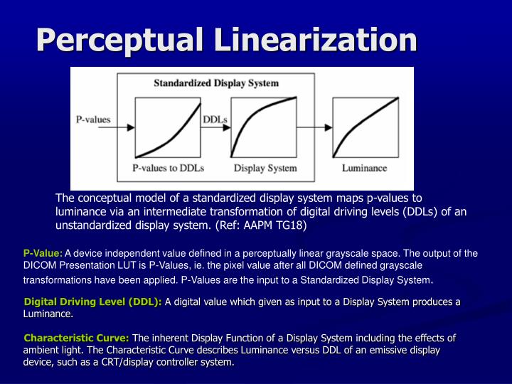 PPT - Medical Display Testing and Quality Control PowerPoint ...