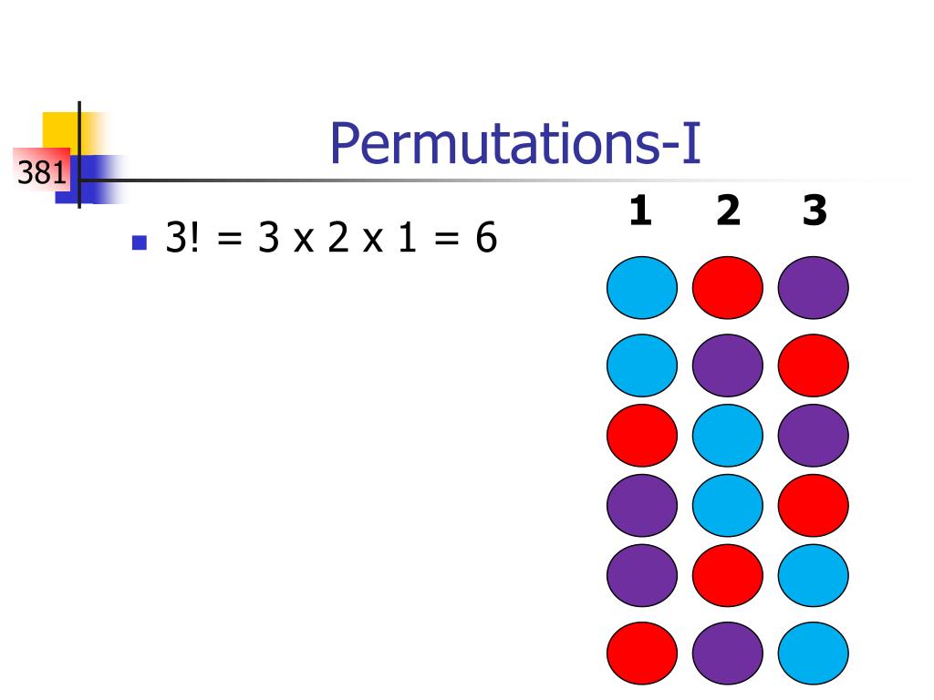 find the number of possibilities 4 permute 3