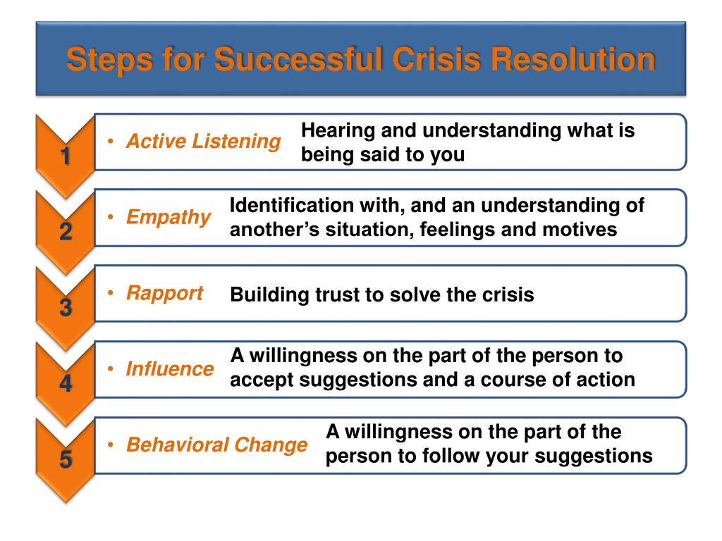 PPT - Interacting with Persons Who May Have Mental Health Issues ...