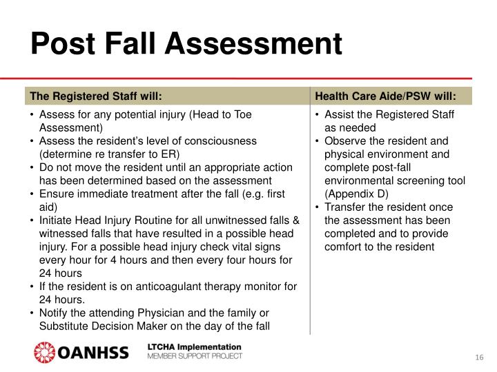 PPT Appendix H Fall Prevention and Management Training Presentation