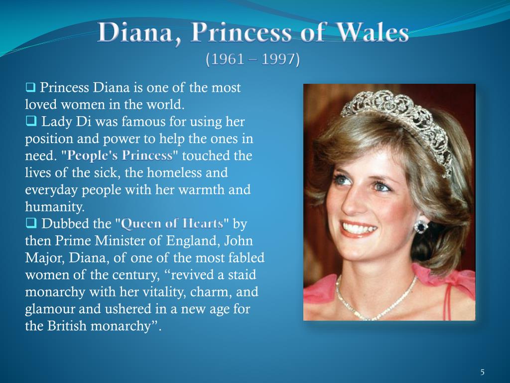 Famous people of great britain. Diana Princess of Wales 1961-1997. Famous people of great Britain презентация. Известные люди Великобритании на английском.