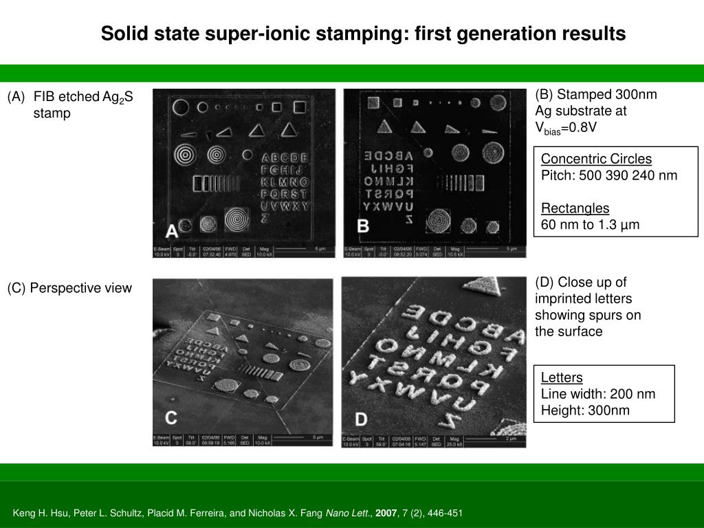 PPT - “Electrochemical Nanoimprinting with Solid State Super-ionic ...