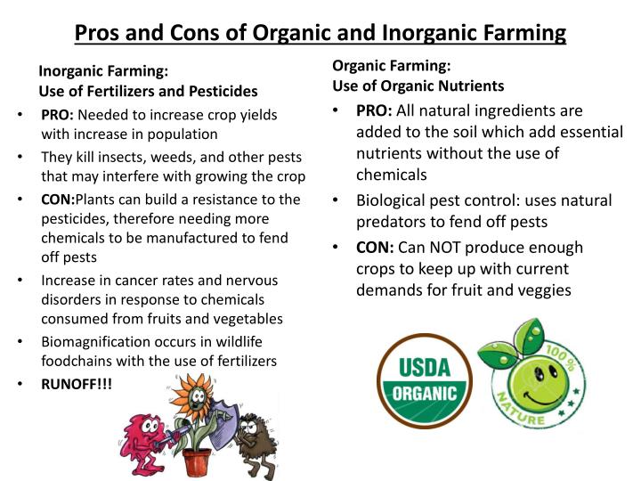 poems on indiscriminate use of fertilizers and pesticides Pesticide-use and signs and symptoms of illnesses due to exposure among saw indiscriminate use of chemical modern agriculture, pesticides and human health. poems on indiscriminate use of fertilizers and pesticides Pesticide-use and signs and symptoms of illnesses due to exposure among saw indiscriminate use of chemical modern agriculture, pesticides and human health.