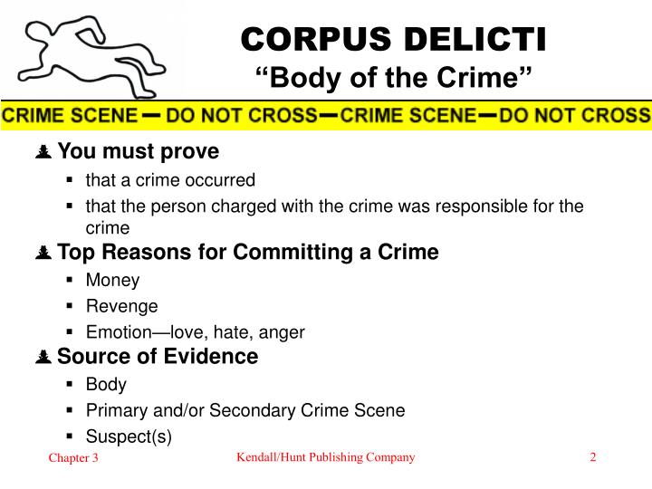 an analysis of the topic of the corpus delicti An essential component of everycriminal case, including criminal homicide, iscorpus delicti corpus delicti is the substance of the crime at issue. an analysis of the topic of the corpus delicti An essential component of everycriminal case, including criminal homicide, iscorpus delicti corpus delicti is the substance of the crime at issue.