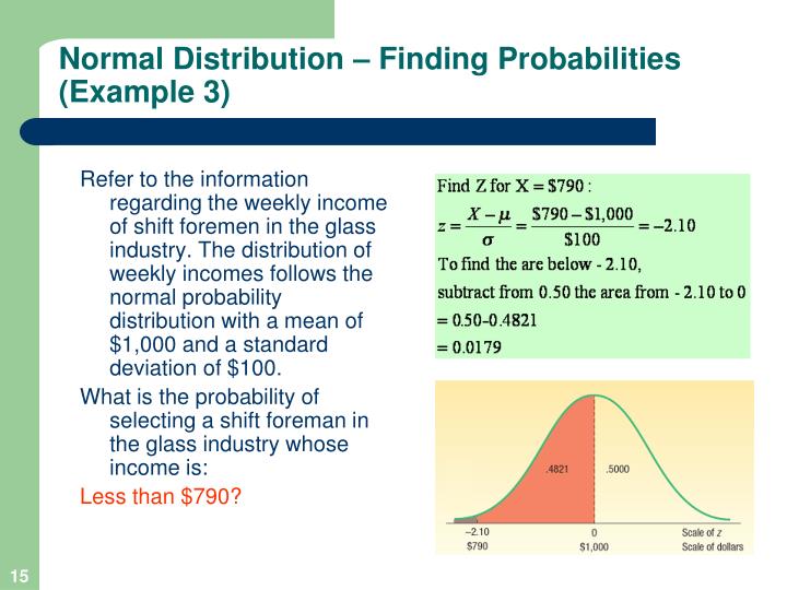 Ppt the normal probability distribution and the central limit theorem 
