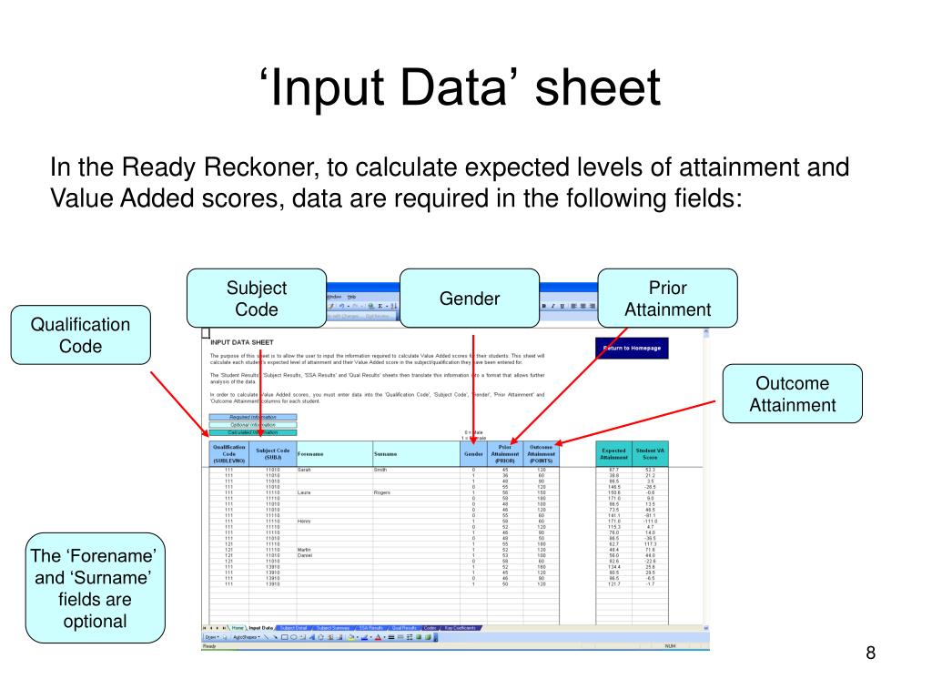 PPT - Level 3 Value Added PowerPoint Presentation, free download - ID