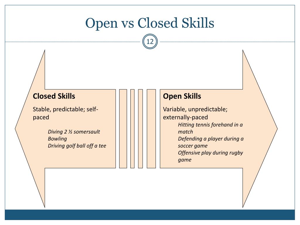 What Is A Open And Closed Skill