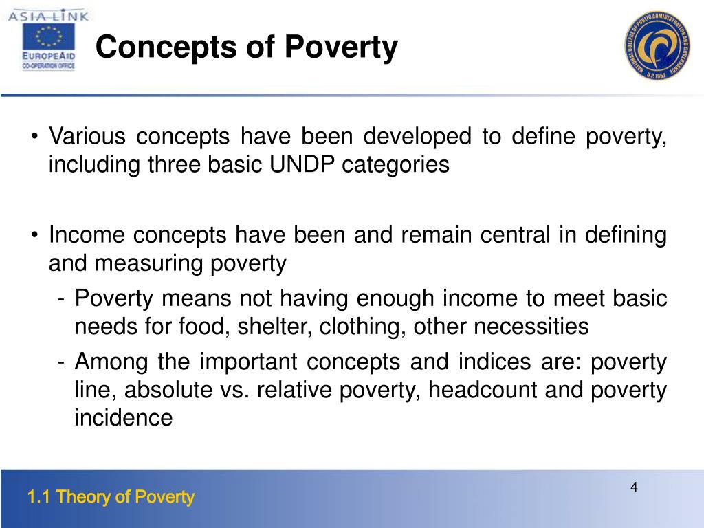 hypothesis for poverty