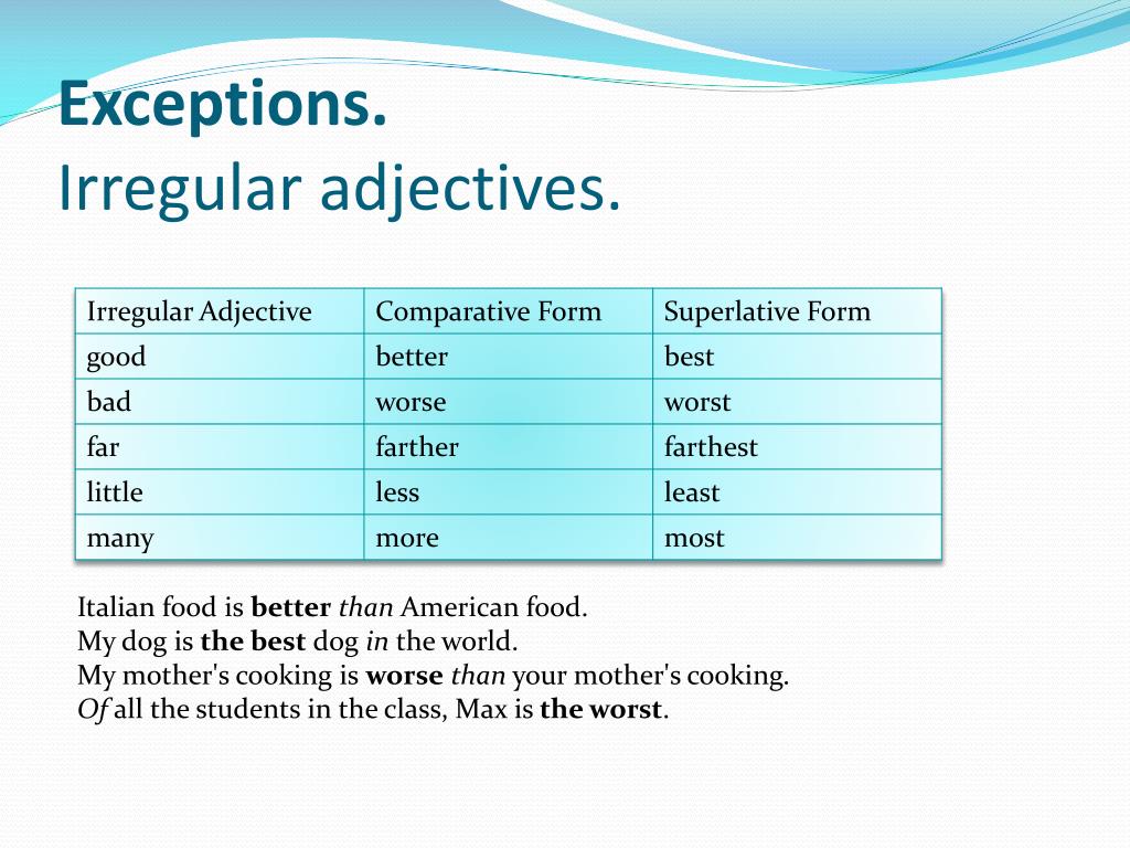 Little comparative and superlative forms. Comparative and Superlative forms исключения. Comparison of adjectives исключения. Superlative adjectives исключения. Comparative and Superlative adjectives исключения.