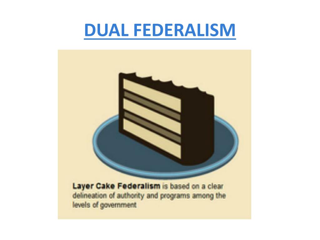 PPT - Fundamentals of Federalism PowerPoint Presentation, free download -  ID:1775014
