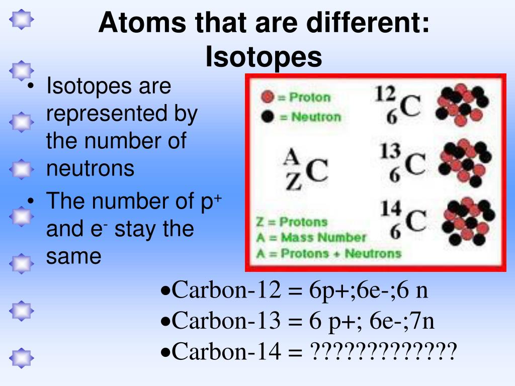 PPT - Biology Biochemistry Unit Chapter 2 The Chemistry of Life ...