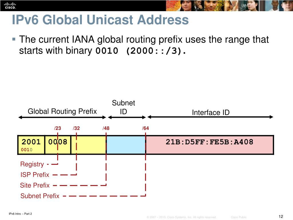 ipv6 global unicast address assignments