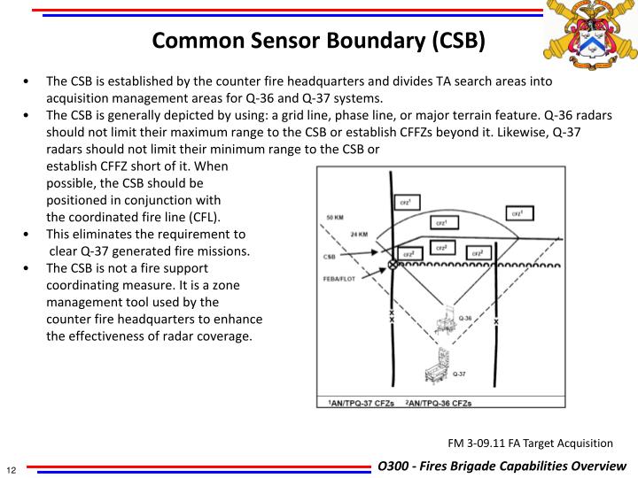 PPT O300 Decisive Action Major Combat Operations Fires Brigade