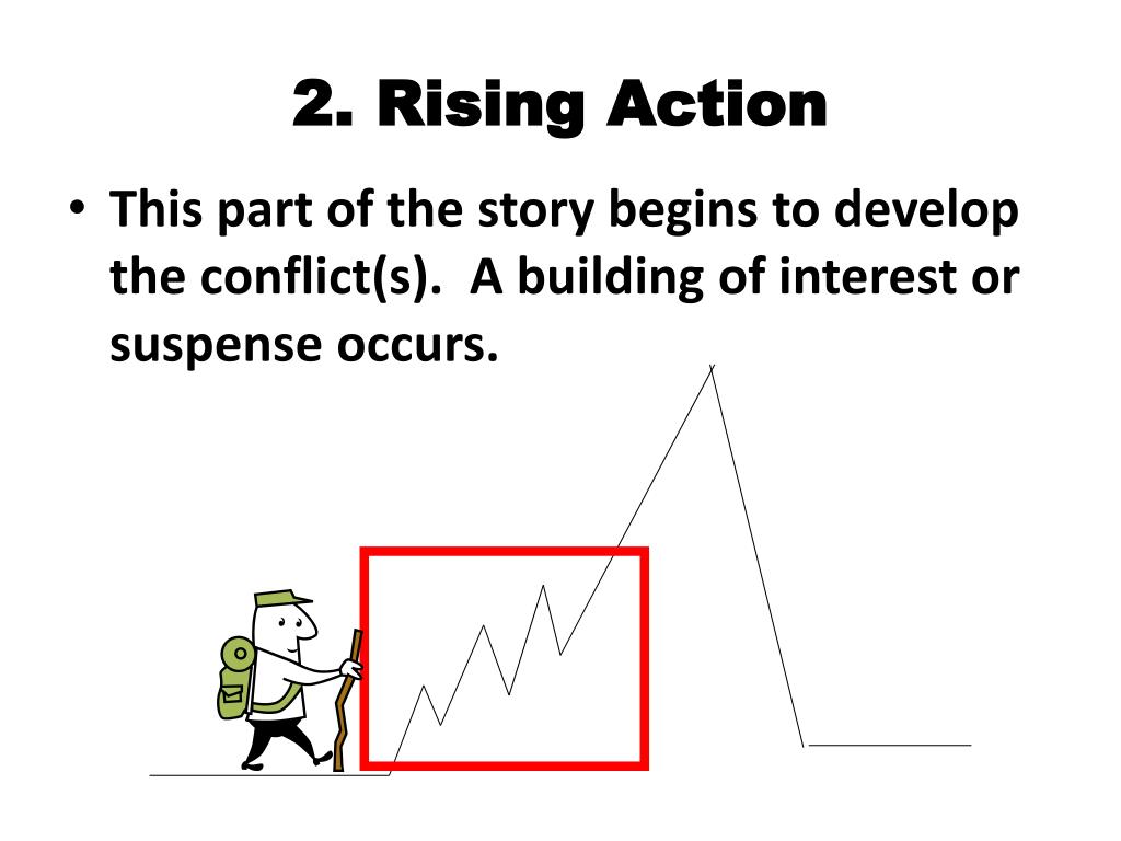 2. Rising Action This part of the story begins to develop the conflict(s).  A building of interest or suspense …