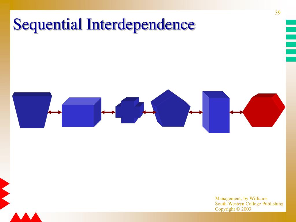 definition of sequential interdependence definition of sequential interdependence