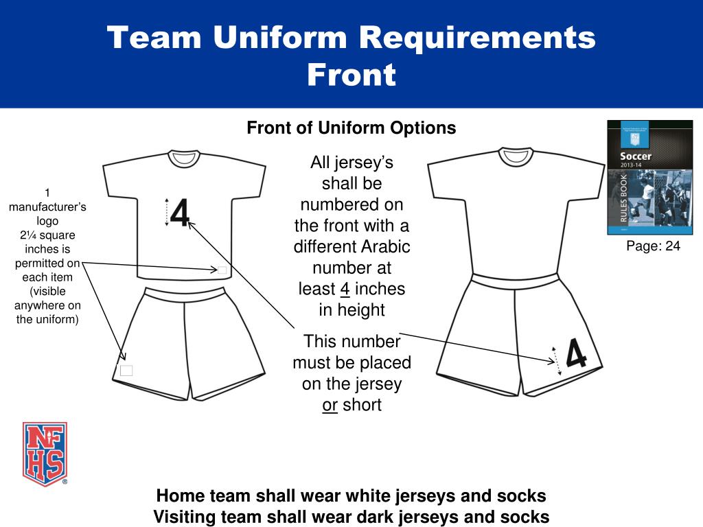 PPT 201314 NFHS Soccer Rules PowerPoint Presentation, free download