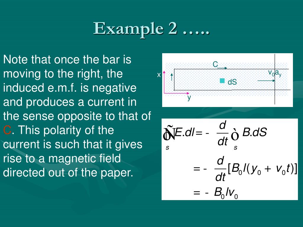 Ppt gradient of scalar field powerpoint presentation free download