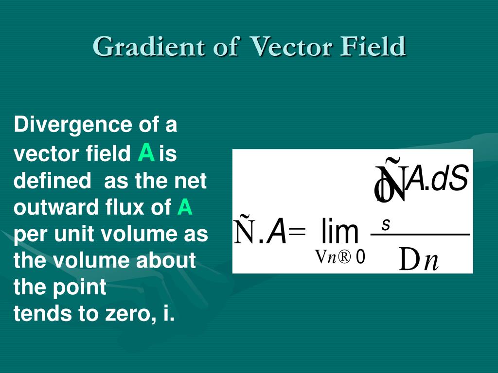 Ppt gradient of scalar field powerpoint presentation free download