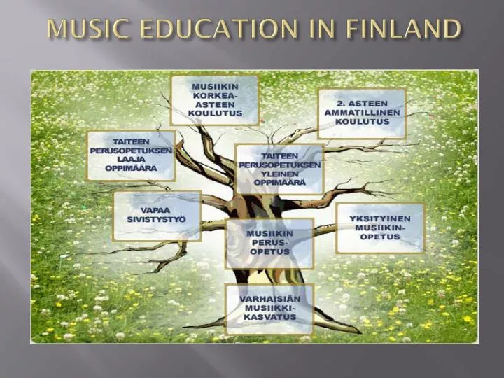 PPT MUSIC EDUCATION IN FINLAND PowerPoint Presentation