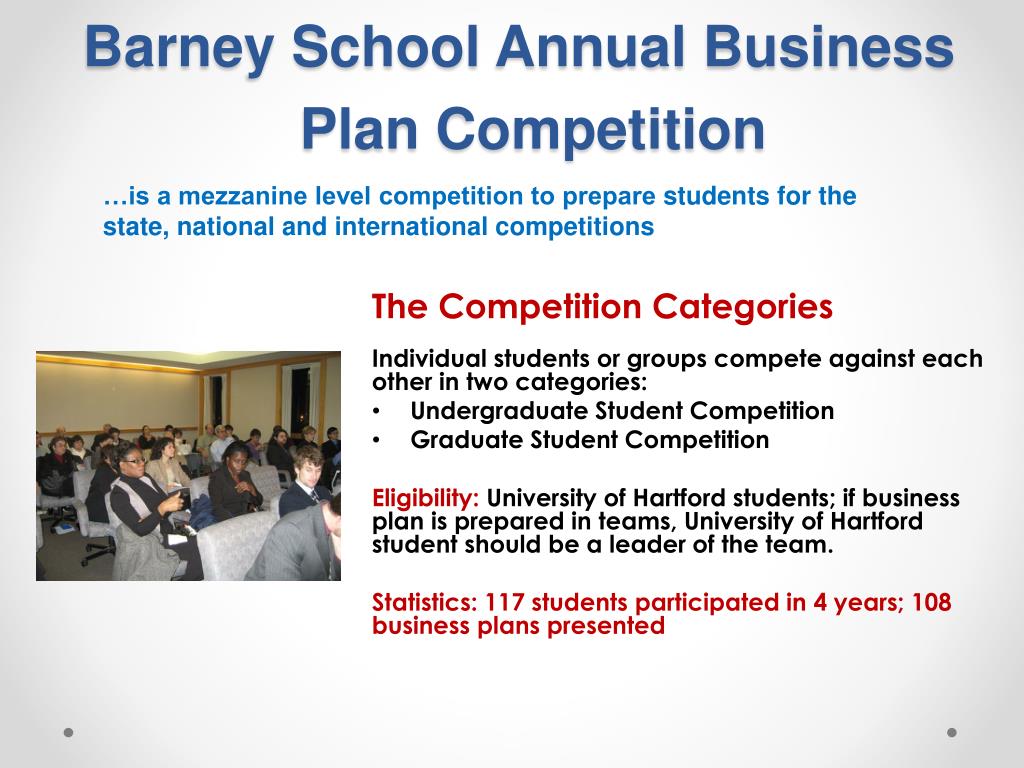 business plan competitions for college students