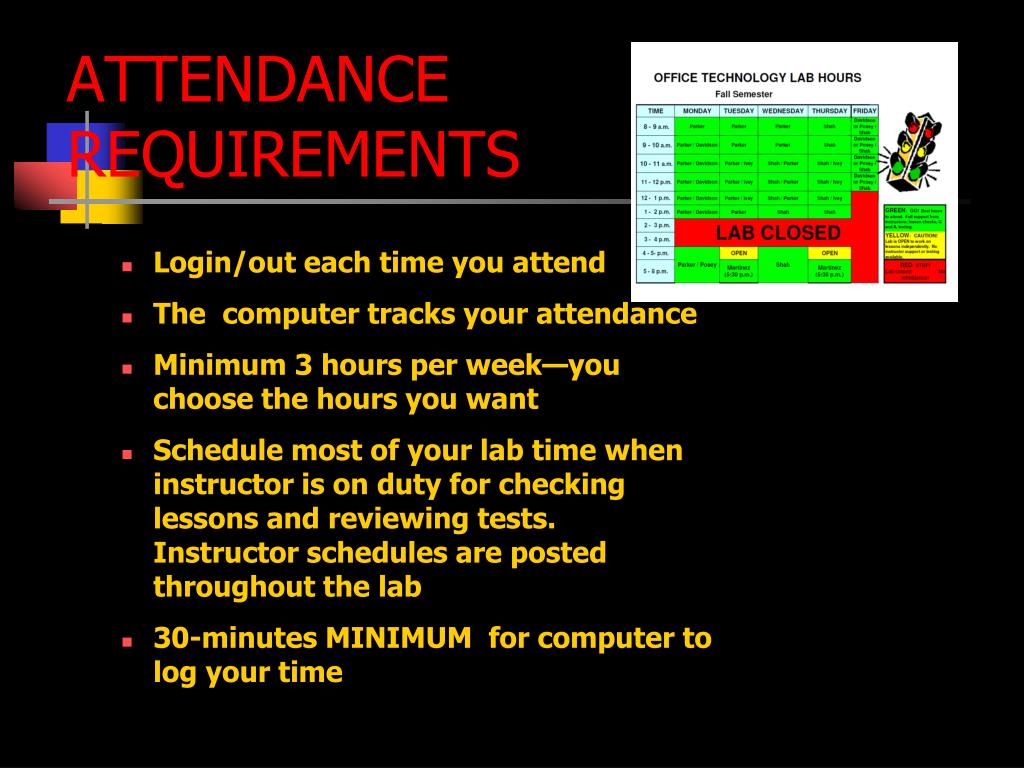 PPT TO THE OFFICE TECHNOLOGY LAB! PowerPoint Presentation