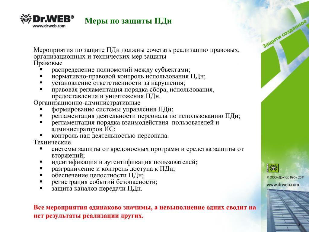 PPT - Защита персональных данных Реализация системы защиты персональных данных с
