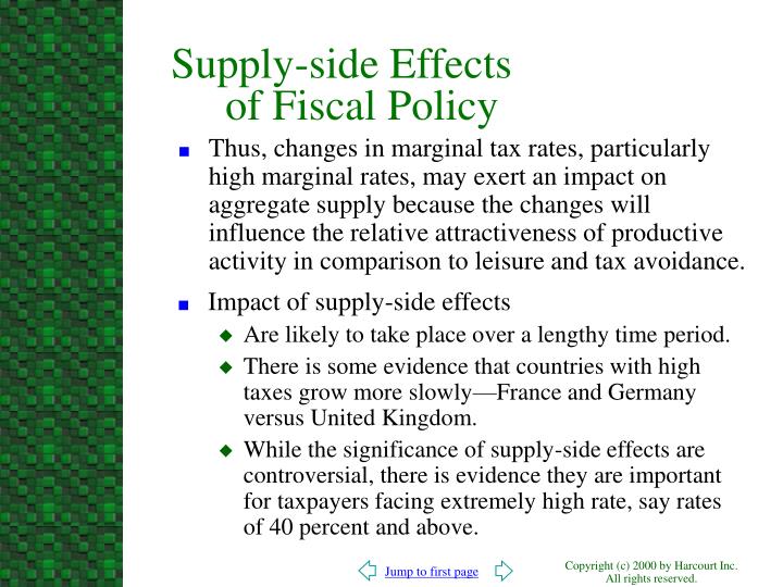 relative importance of fiscal policy relative importance of fiscal policy