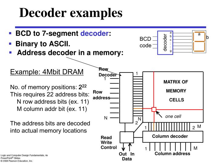 PPT - Combinational Circuits PowerPoint Presentation - ID:1782202
