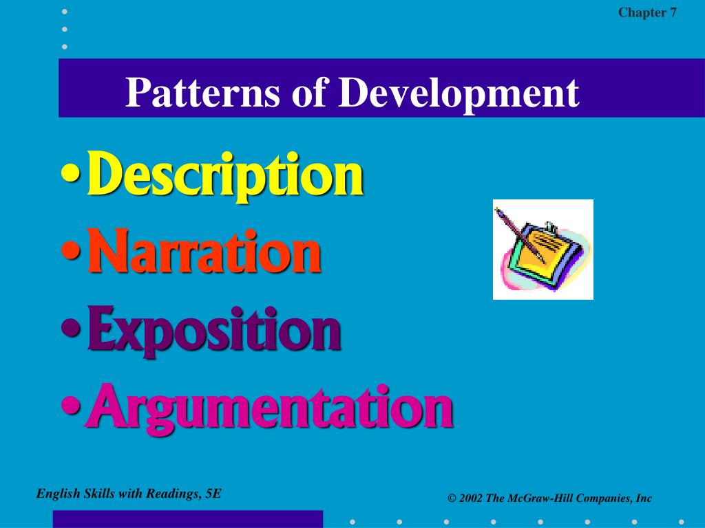 PPT Chapter Seven Introduction to Paragraph Development PowerPoint