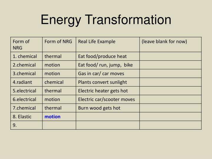 ppt notes on energy transformation powerpoint presentation id examples of energy transformation