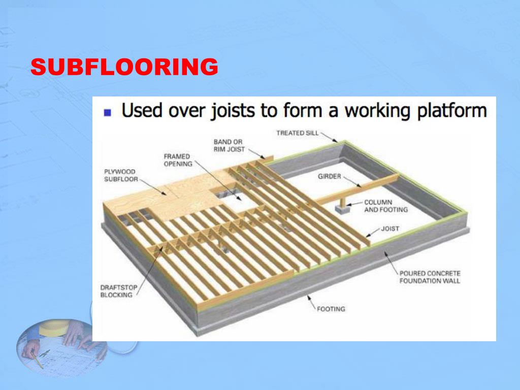 Ppt Floor Framing Powerpoint Presentation Free Download Id