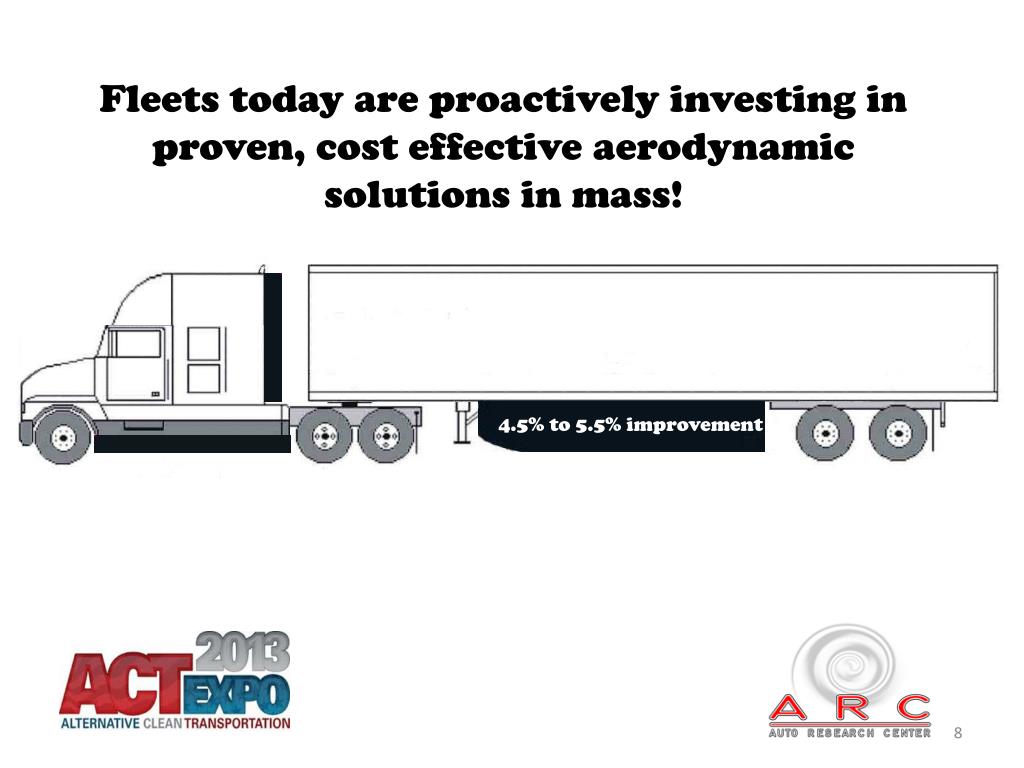 PPT Fritz Marinko Auto Research Center LLC PowerPoint Presentation