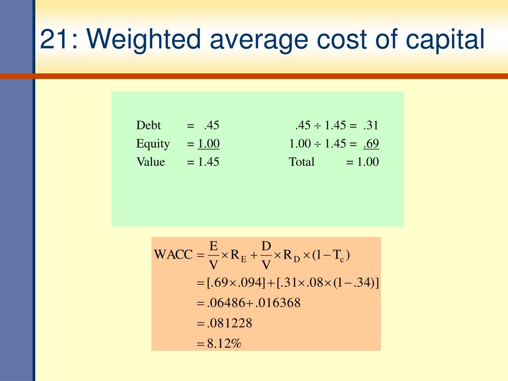 Ppt Cost Of Capital Powerpoint Presentation Free Download Id1783612 7044