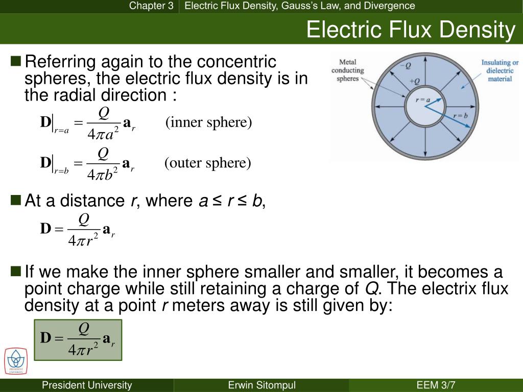 PPT Chapter 3 Electric Flux Density, Gauss’s Law, and Divergence