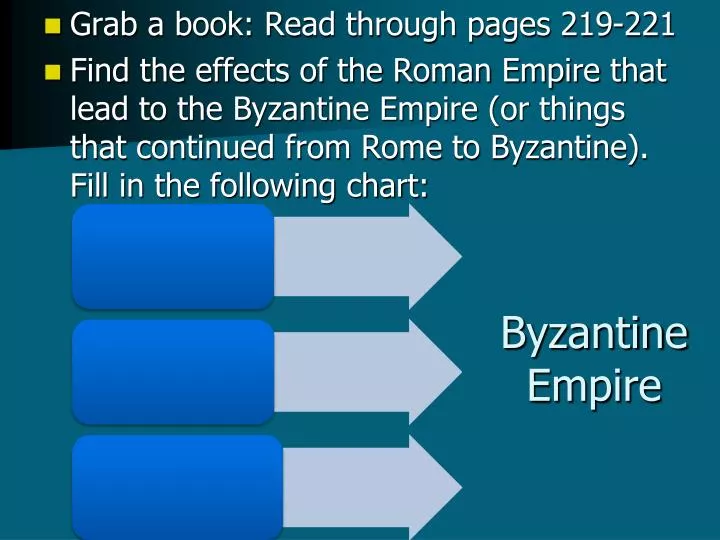 PPT - Byzantine Empire PowerPoint Presentation, Free Download - ID:1783809