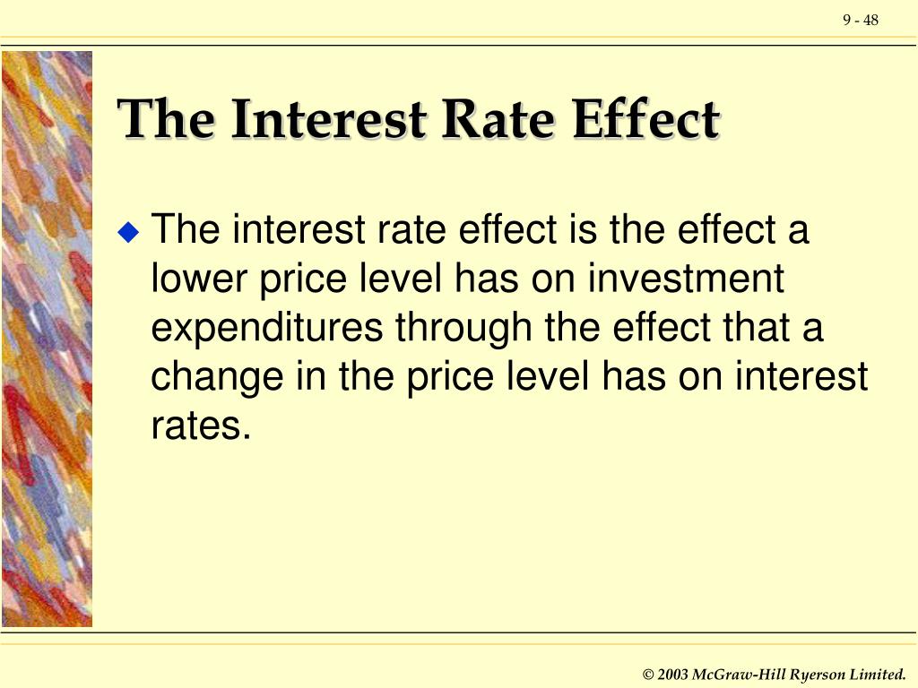 PPT Aggregate Demand Aggregate Supply And Modern Macroeconomics PPT Aggregate Demand Aggregate Supply And Modern Macroeconomics