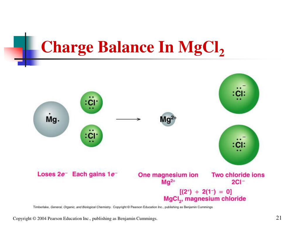 Bao mgcl2. Схема образования химической связи mgcl2. Схема образования mgcl2. Mgcl2 Тип связи. Химическая схема образования MGCL.