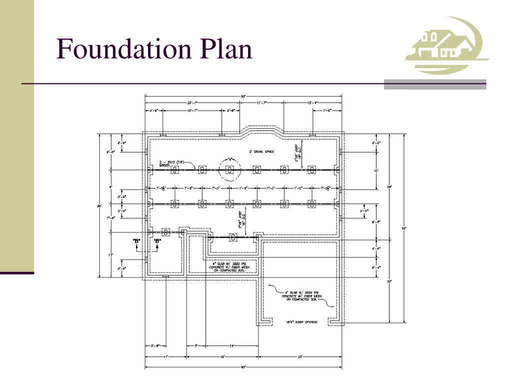 Ppt Competency 20400 Draw Foundation Plans Powerpoint Presentation