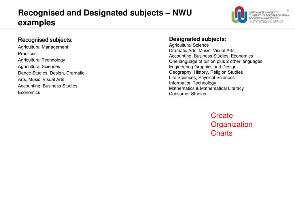 PPT - National Senior Certificate: Subject choices and University ...