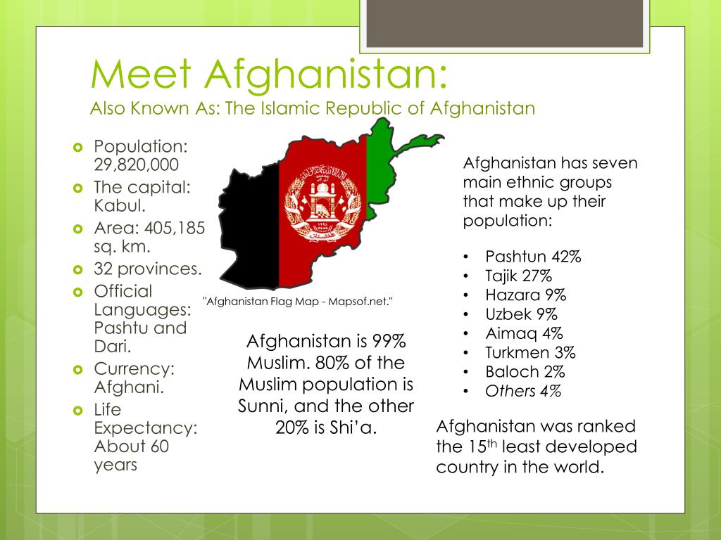 presentation of afghanistan