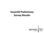 Ppt How To Get The Most Out Of The Survey Task Suggested Survey - seven50 preliminary survey results