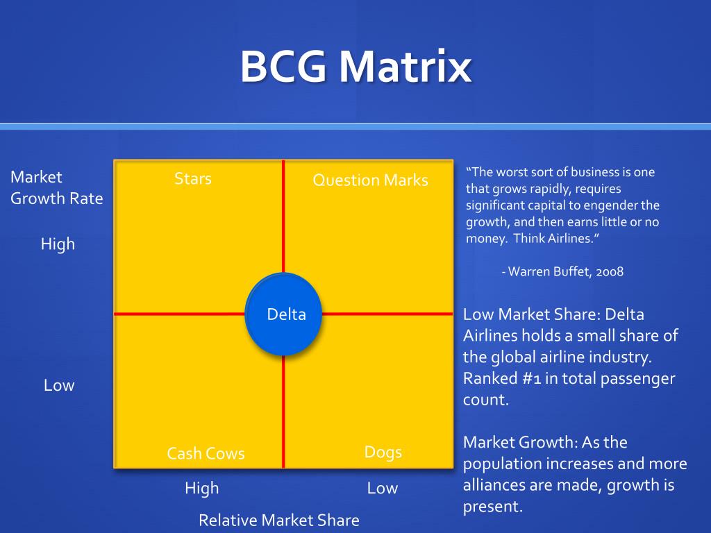 difference between swot analysis and bcg matrix difference between swot analysis and bcg matrix
