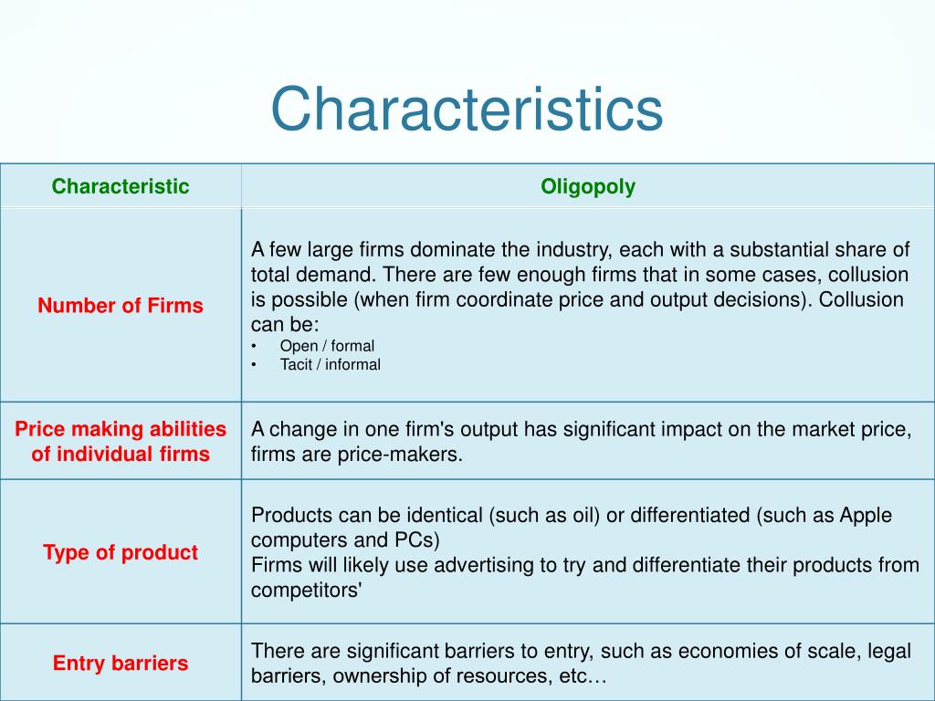 PPT Oligopoly PowerPoint Presentation Free Download ID 1788834