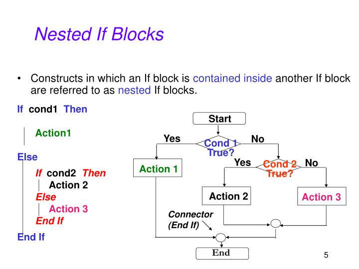 PPT - Chapter 5: More on the Selection Structure PowerPoint ...