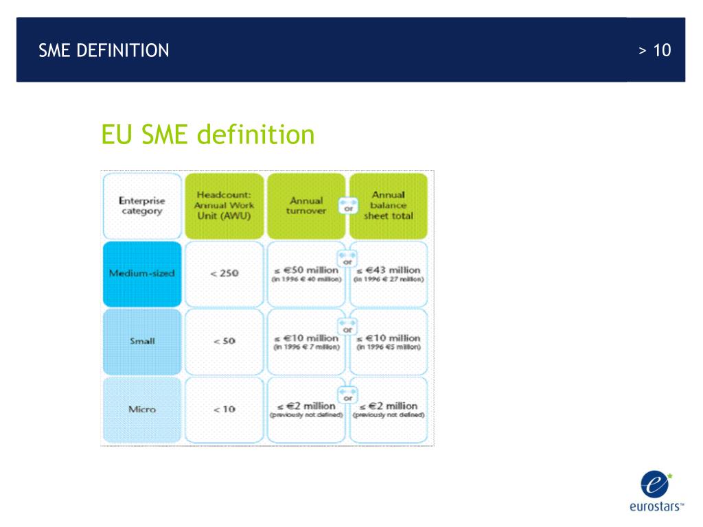 PPT - EUROSTARS PowerPoint Presentation, free download - ID:1790927