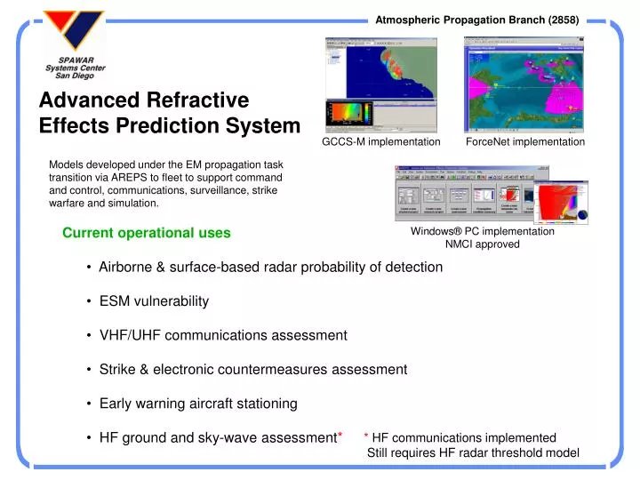 Ppt Advanced Refractive Effects Prediction System Powerpoint
