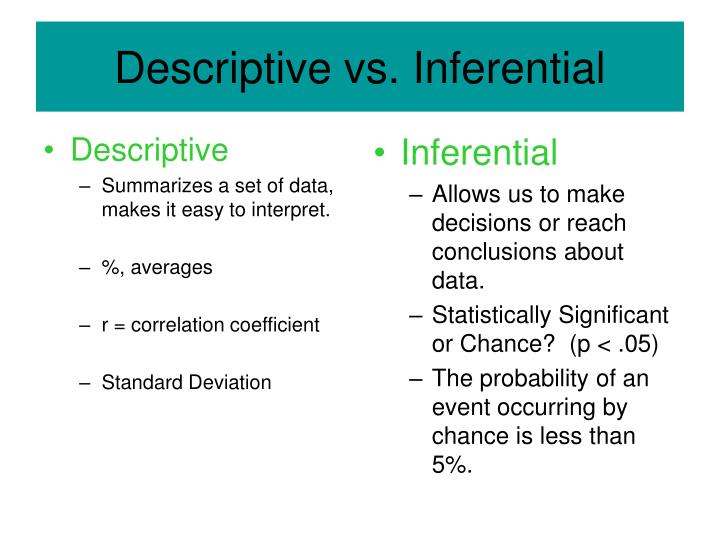 descriptive summary what marlow learns descriptive summary what marlow learns