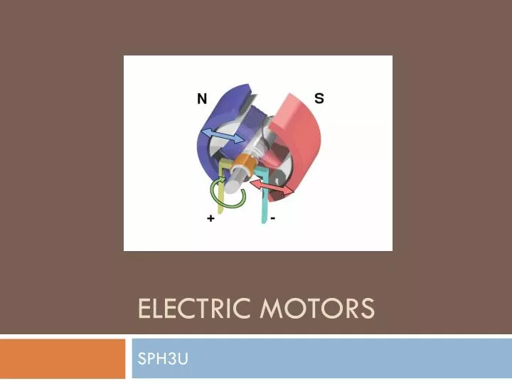 PPT Electric Motors PowerPoint Presentation, free download ID1791698